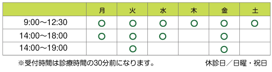 診療時間